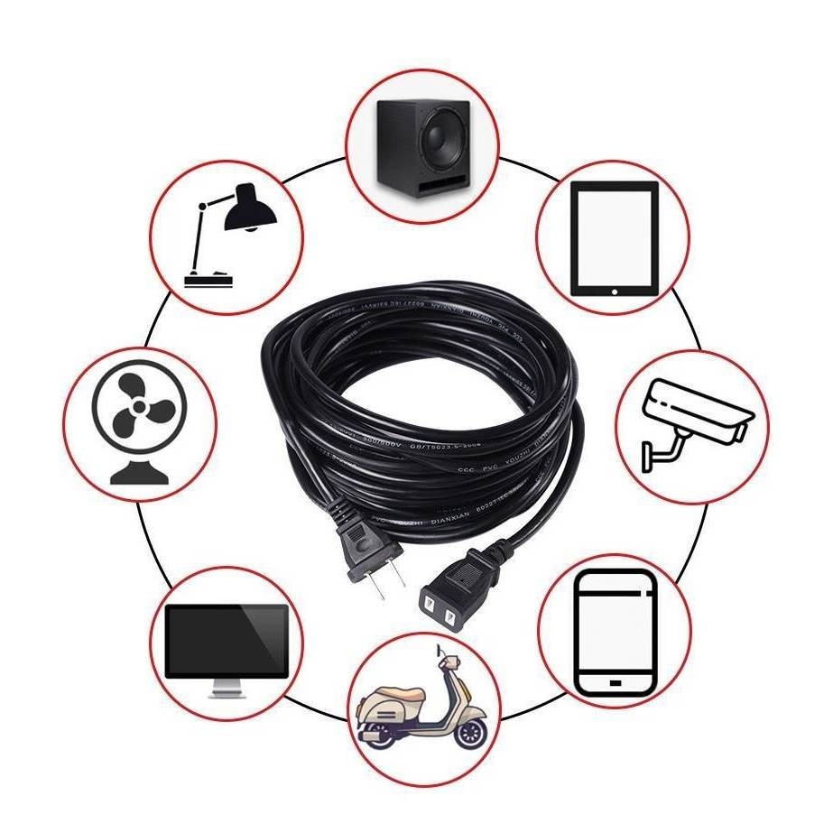สายต่อปลั๊กไฟ สายต่อปลั๊กไฟ2500w ยาว15M สายปลั๊กไฟ สายไฟ สายไฟพ่วง สายไฟพัดลม power extension cord 220V - ภาพย่อย 5