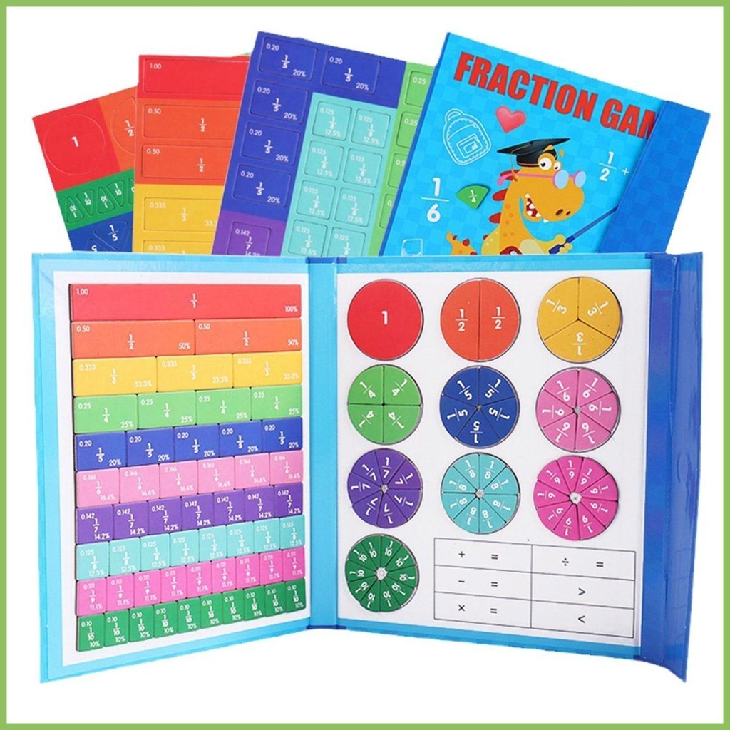 Magnetic Fractions Magnetic Fractions กิจกรรม Class Set Magnetic Fraction Tiles & Fraction Circles ค