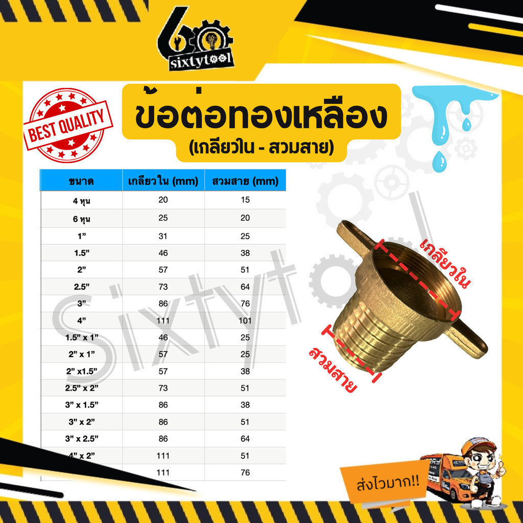 ข้อต่อทองเหลือง สวมสายดูดน้ำ 4หุน/6หุน/1″/1.5″/2″2.5″/3″/4″ ทองเหลืองแท้ ข้อต่อทองเหลืองตัวเมีย ข้อต่อสวมสายยาง ราคา ถูกที่สุด ดีลบีเคเค แกลเลอรีภาพที่ 3