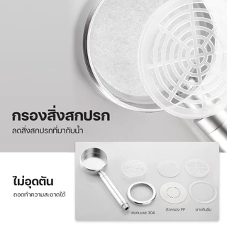 ฝักบัวสแตนเลส 1.5เมตร 304 เพิ่มแรงดัน ฝักบัวอาบน้ำ สายฝักบัว น้ำแรงและนุ่ม ประหยัดน้ำ