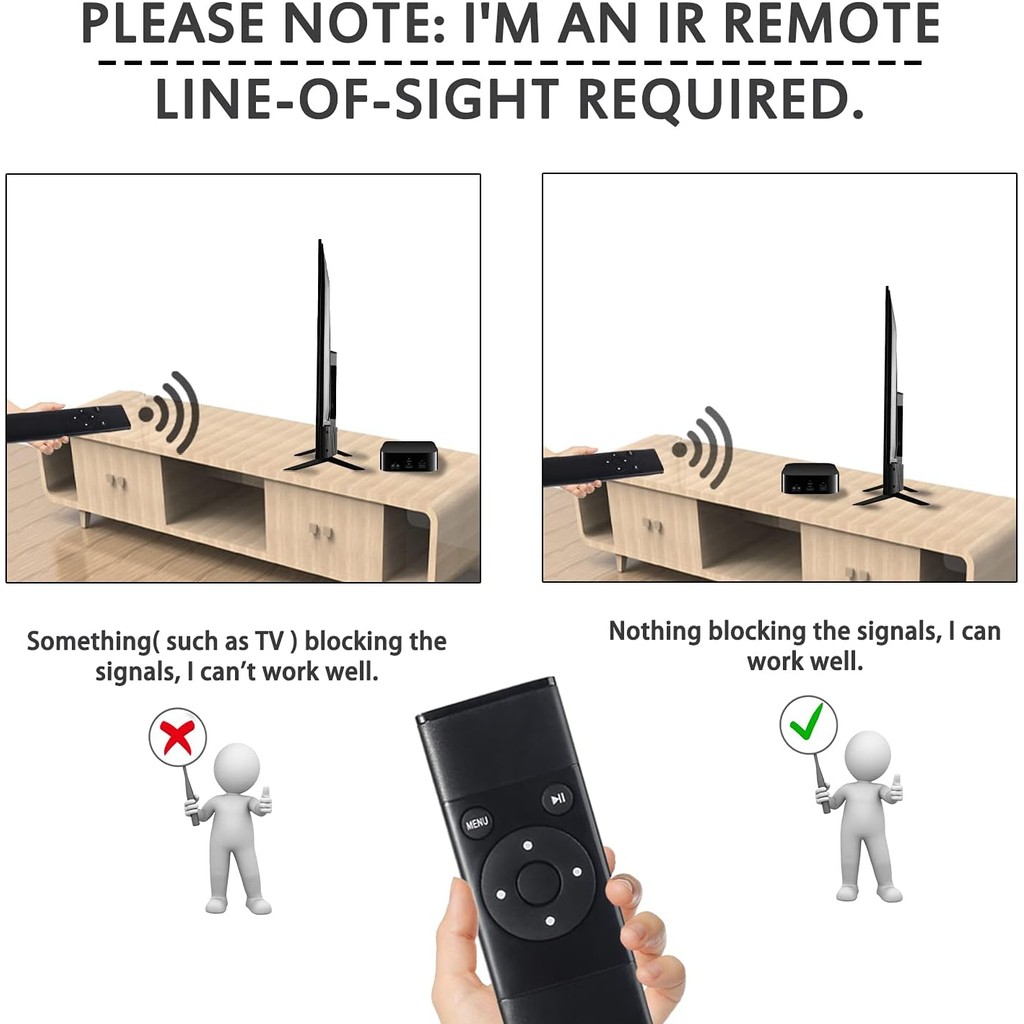 New Infrared Remote Control MC377LL/A for Apple 2/3 TV Box A1294 A1156, for Apple 2021 TV4 4K, for A