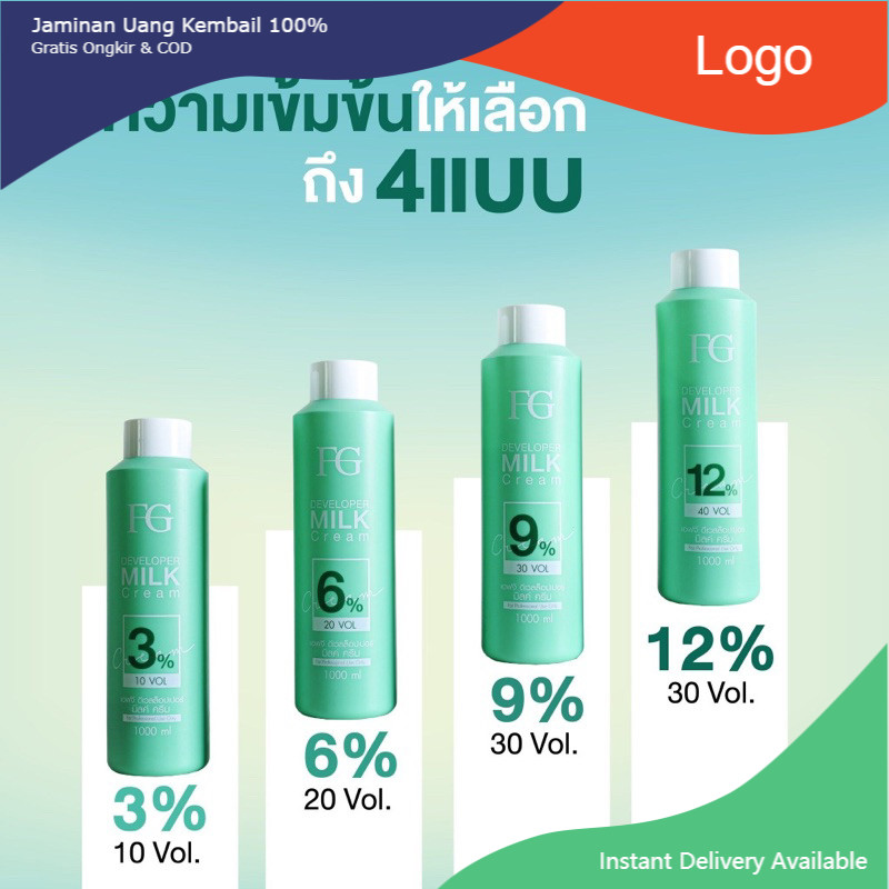🌿🌿🌿NEW Farger ไฮโดรเจน ดีเวลลอปปเปอร์ ผสมน้ำยาย้อมผม ครีมฟอกผม กลิ่นไม่ฉุน ไม่ทำให้ผมแห้งเสีย 3% 6% 9% 12% ขนาด1000ml