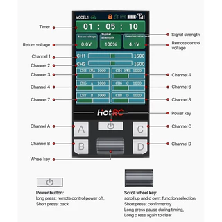 Hotrc เครื่องส่งสัญญาณ CT-10B 10CH 2.4GHz วิทยุระบบรีโมทคอนโทรลพร้อม F-10A สําหรับ RC รถเรือรุ่น