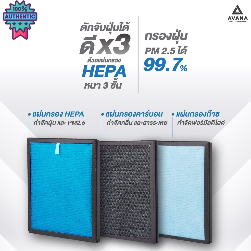 AVANA แผ่นกรองเครื่องฟอกอากาศรุ่นAV-001