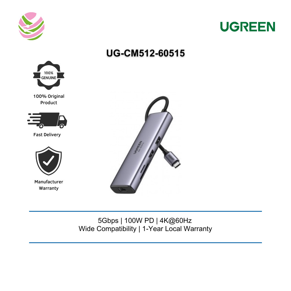 UGREEN อะแดปเตอร์ HIGH END USB-C 7-IN-1 DOCKING 2*USB3.0+ HDM 4K@60HZ + GIGABIT + SD&TF + PD CONVERT