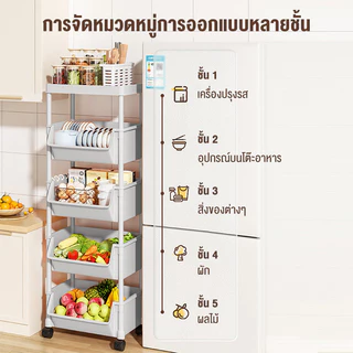 JoyParty ชั้นวางของพลาสติก 3/4/5ชั้นวางหนังสือ ในครัว ชั้นวางของล้อเลื่อน ชั้นวางเอนกประสงค์ ชั้นหนังสือ