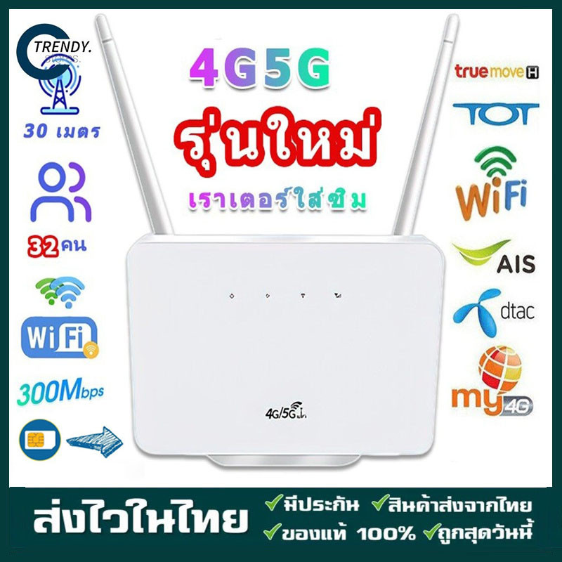 เร้าเตอร์ใส่ซิม เราเตอร์ 4G/5G Router wifi 300 Mbps 2.4Ghz ใช้ได้กับซิมทุกเครือข่าย เสียบใช้เลย ไม่ติดตั้ง รับประ