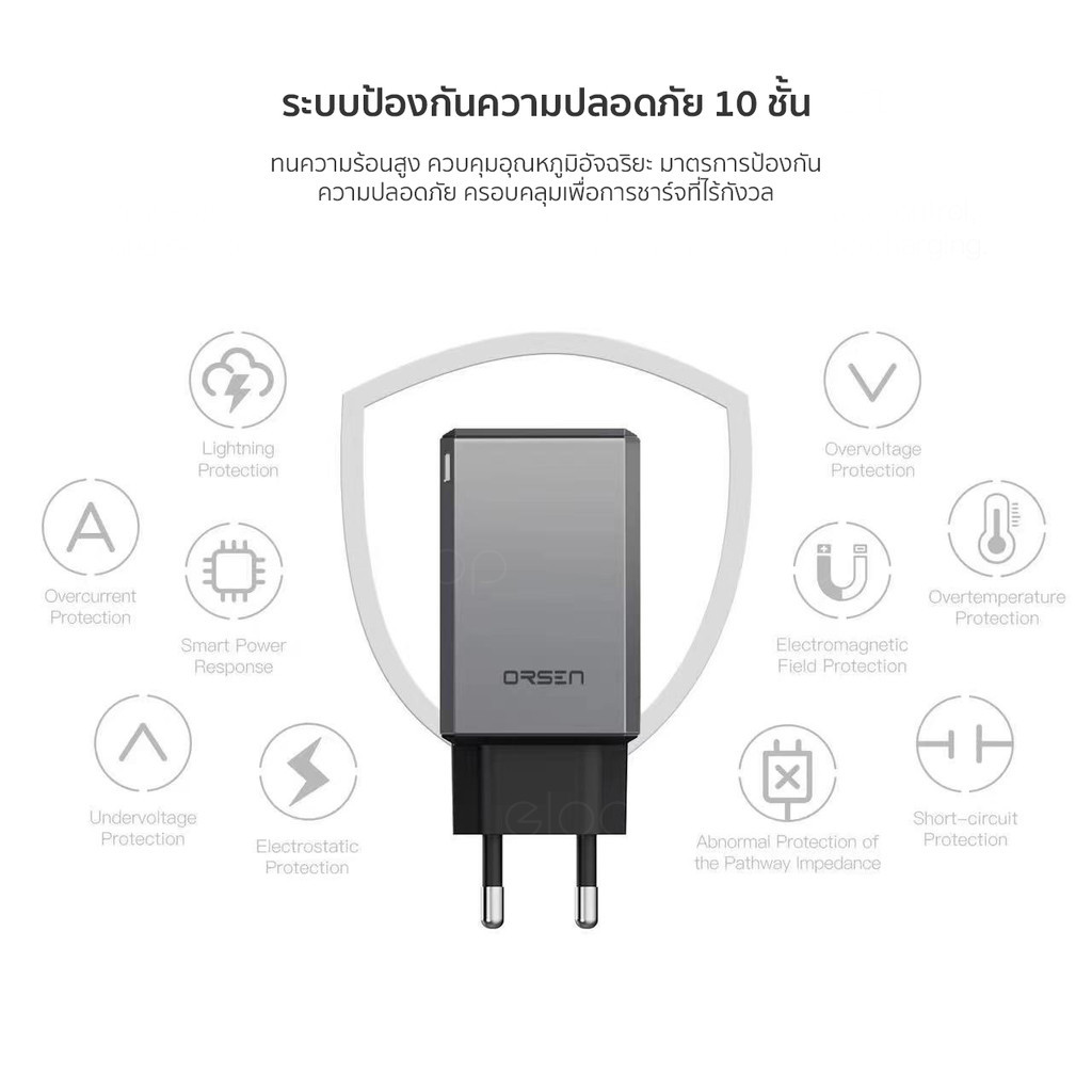 [629บ.โค้ดคุ้ม] Orsen by Eloop C61T หัวชาร์จเร็ว GaN 65W 4 พอร์ต USB Type C PD QC PPS Adapter หัวปลั๊ก EU - รูปที่ 7
