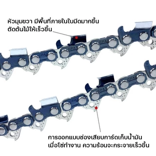โซ่เลื่อยยนต์ตราเสือ อะไหล่เลื่อย 3/8 ขนาด11.5,12,16,18,20,22 นิ้ว คมทน 100%