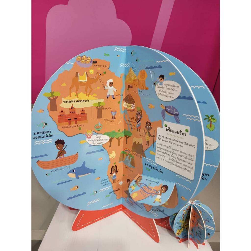 สารานุกรมภูมิศาสตร์โลก 3 มิติ พลิกโลกแสนสนุก : บอร์ดบุ๊ก เสริมความรู้ ความรู้รอบตัว[ซื้อใน Live ลด 100.-] - รูปที่ 5