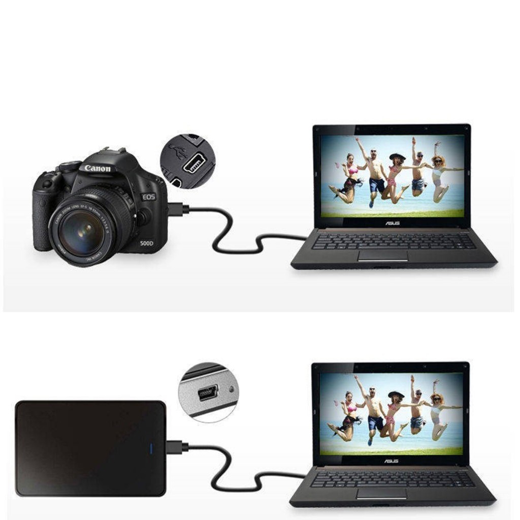 ของมาใหม่！สายเคเบิลข้อมูล USB mini ยายยาว1M พอร์ตV3 สำหรับชาร์จกล้อง MP3 MP4 PSPฮาร์ดดิสก์ ราคา ถูกที่สุด ดีลบีเคเค แกลเลอรีภาพที่ 6