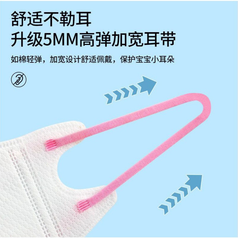 สปอต: หน้ากากเด็ก 3D 50 ชิ้น 2023 ใหม่ Aisha การ์ตูนพิมพ์ หน้ากากเจ้าหญิงสาวน่ารัก บรรจุภัณฑ์อิสระ หน้ากากเด็ก 3D - รูปที่ 2