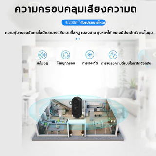 ไม่มีหนูตลอดไป เครื่องไล่หนู ไร้เสียงรบกวน ไล่หนูในบ้านได้ผล100% ที่ไล่หนูไฟฟ้า ไล่จิ้งจก แมลงสาบ ยุง ปลวก กําจัดหนู