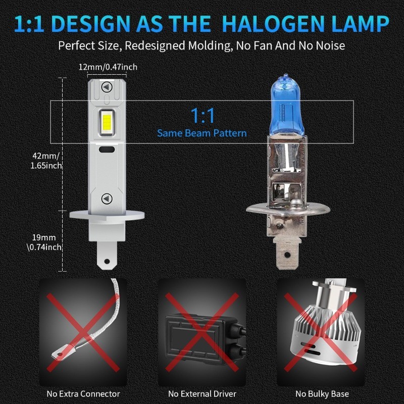 2 ชิ้น 18000LM H1 H3 LED ไฟหน้าหลอดไฟ 80 วัตต์ Super Bright 6500 พันสีขาว Fanless ไร้สายรถ Auto Fog Light Plug Play - รูปที่ 2