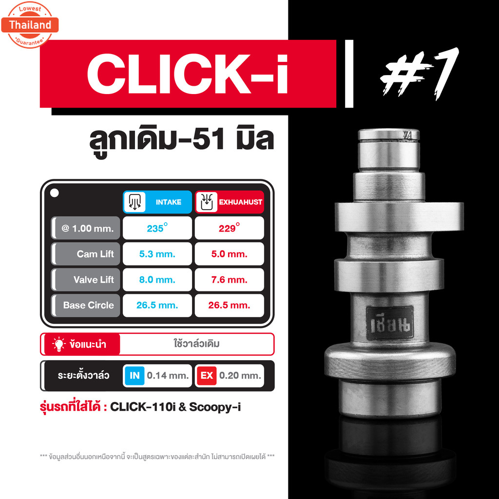 แคมแต่ง เซียน Click-i, Scoopy-i เก่า คลิกไอ, สกู๊ปyear้ไอ ตัวเก่า ต้นจัด/กลางเดิน/ปลายไหล การันตี ที