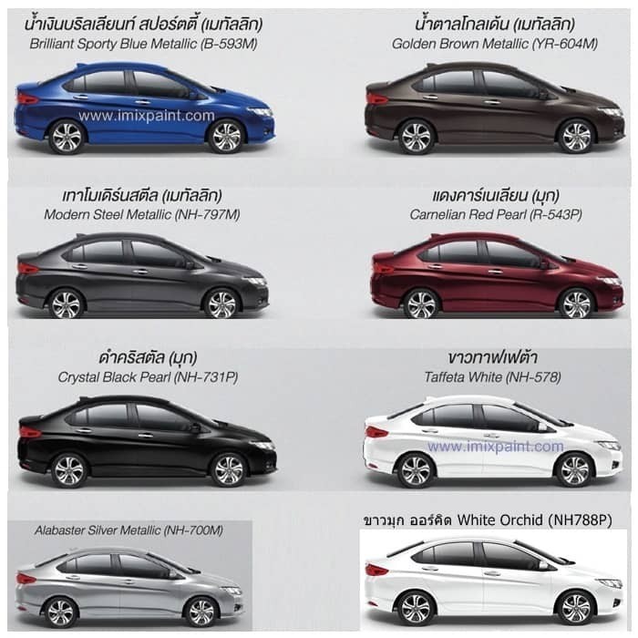 น้ำยาล้างรถ สีแต้มรถ HONDA CITY 2014 - 2016