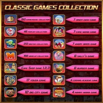 Classic PC Games CollectionGameHouse🔥PopCap🔥BigFish🔥Nostalgia Games🔥Full Version