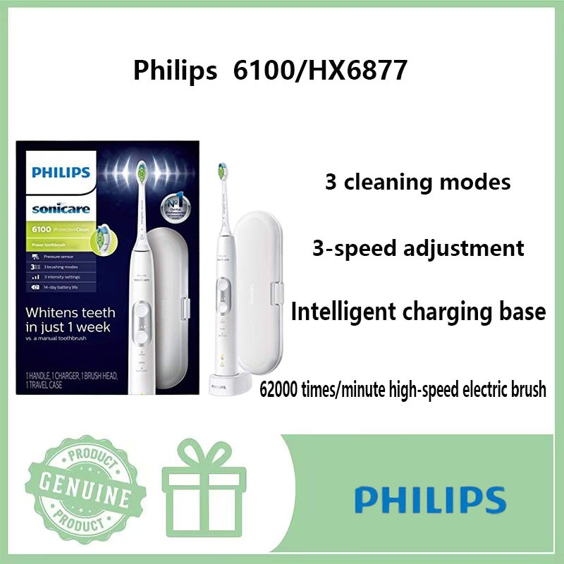 Philips Sonicare ProtectiveClean 6100 แปรงสีฟันไฟฟ้าแบบชาร์จไฟได้ สีขาว HX6877
