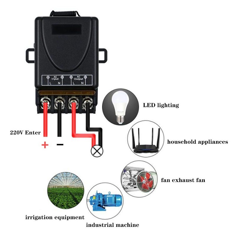 รูปภาพ 4