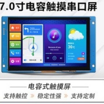 12 ซม.14 ซม.17 ซม.23 ซม.34 ซม.หน้าจออนุกรมผลิตภัณฑ์สําเร็จรูป,การพัฒนาแผนสนับสนุน UI ออกแบบ 4G การสื