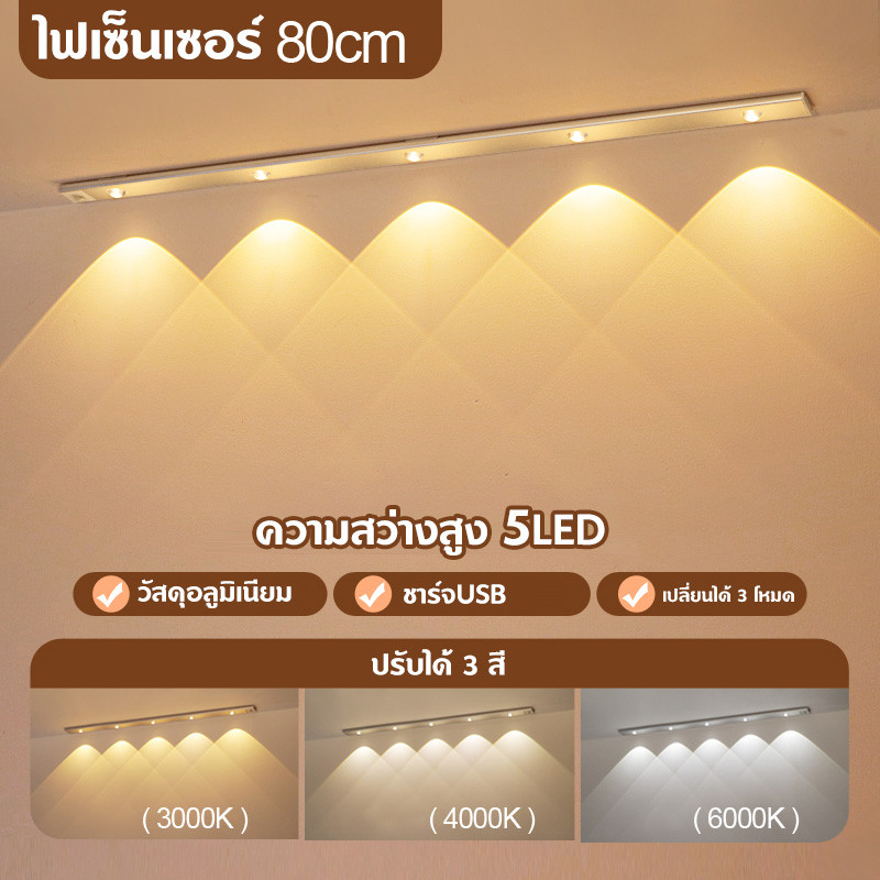 opoo ไฟตู้เสื้อผ้า LED เซนเซอร์จับการเคลื่อนไหว ตาแมว 4 โหมด หรี่แสงได้ 3 สี ชาร์จ USB อเนกประสงค์ ส