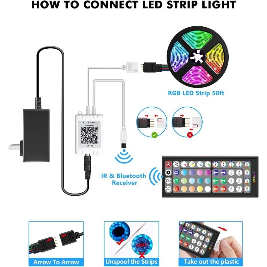 🔥ส่งจากไทย 🔥 ไฟ led ห้องนอน ไฟติดห้อง ไฟแต่งห้อง ไฟเส้น RGB 5050/2835 แถบไฟ ชุดไฟเส้นLED 5/10/15 เมตร ไฟตกแต่งห้อง - รูปที่ 4
