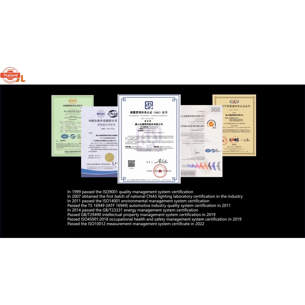 genuine  หลอดไฟหน้า LED FSL HS1 PX43t AC/DC แสงขาว 6000K Grand Filano / FINN / MSX / FORZA300