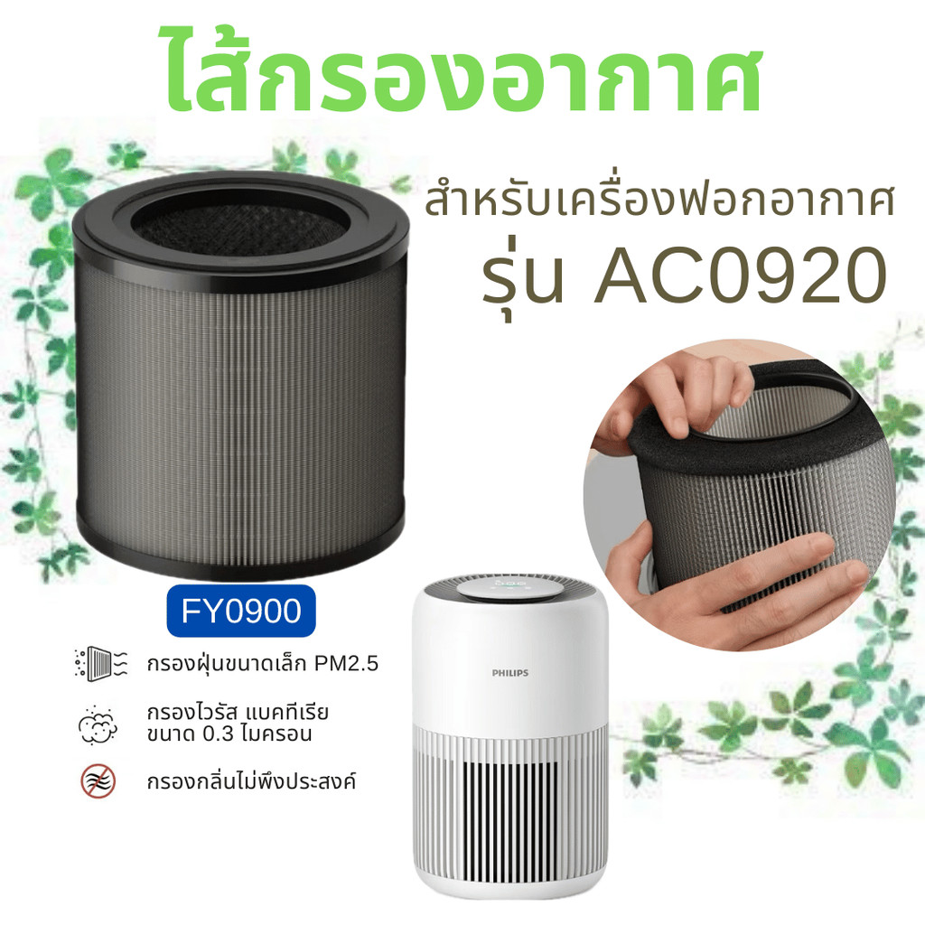 ไส้กรองอากาศ สำหรับ Philips FY0900 รุ่น AC0920 AC0921 AC0950 AC0951 HEPA H13 Filter FY0900/30