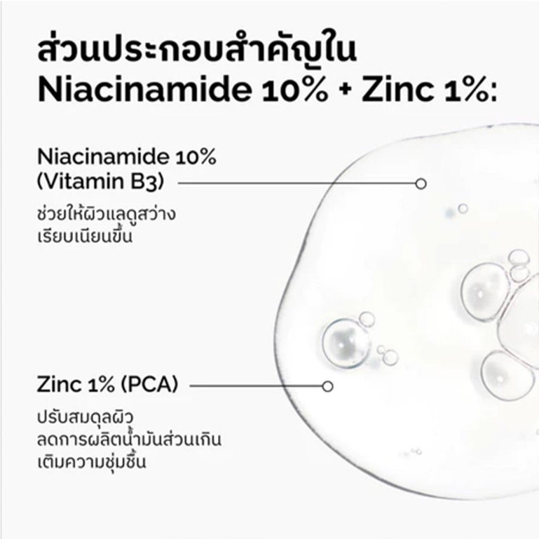 The Ordinary Niacinamide 10% + Zinc 1% – 30ML | เซรั่ม ผิวไบรท์ รูขุมขนกระชับ ลดเลือนริ้วรอย ราคา ถูกที่สุด ดีลบีเคเค แกลเลอรีภาพที่ 3