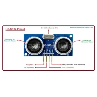 โมดูลอัลตร้าโซนิค/ฐานรอง เซนเซอร์วัดระยะทาง 2-400cm Ultrasonic ranging module HC-SR04 Distance sensor /Fixed Bracket ...