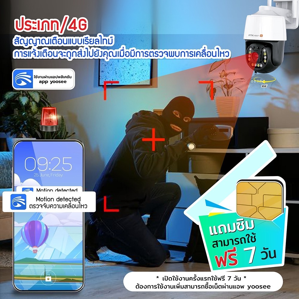 กล้องวงจรปิด FNKvision กล้องวงจรปิด 5.0 ล้านพิกเซลกล้องซิมไร้สาย, กลางแจ้ง, กันน้ำ, IP 4G กล้อง PTZ 
