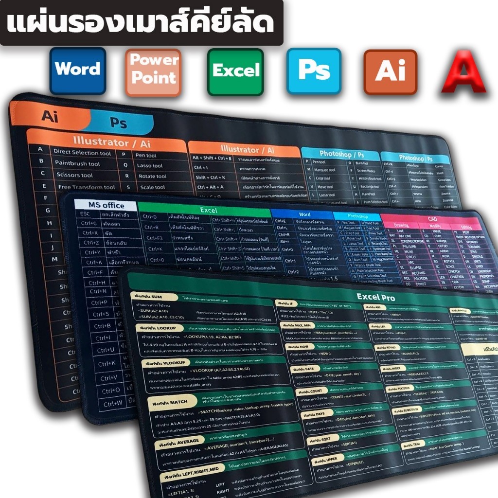 แผ่นรองเมาส์ คีย์ลัดไทย ขนาดใหญ่ 80X30 cm  และลายอื่นๆ เยอะ เยอะ เกมส์มิ่ง Gaming MousePad 🌈 รูปที่ 2