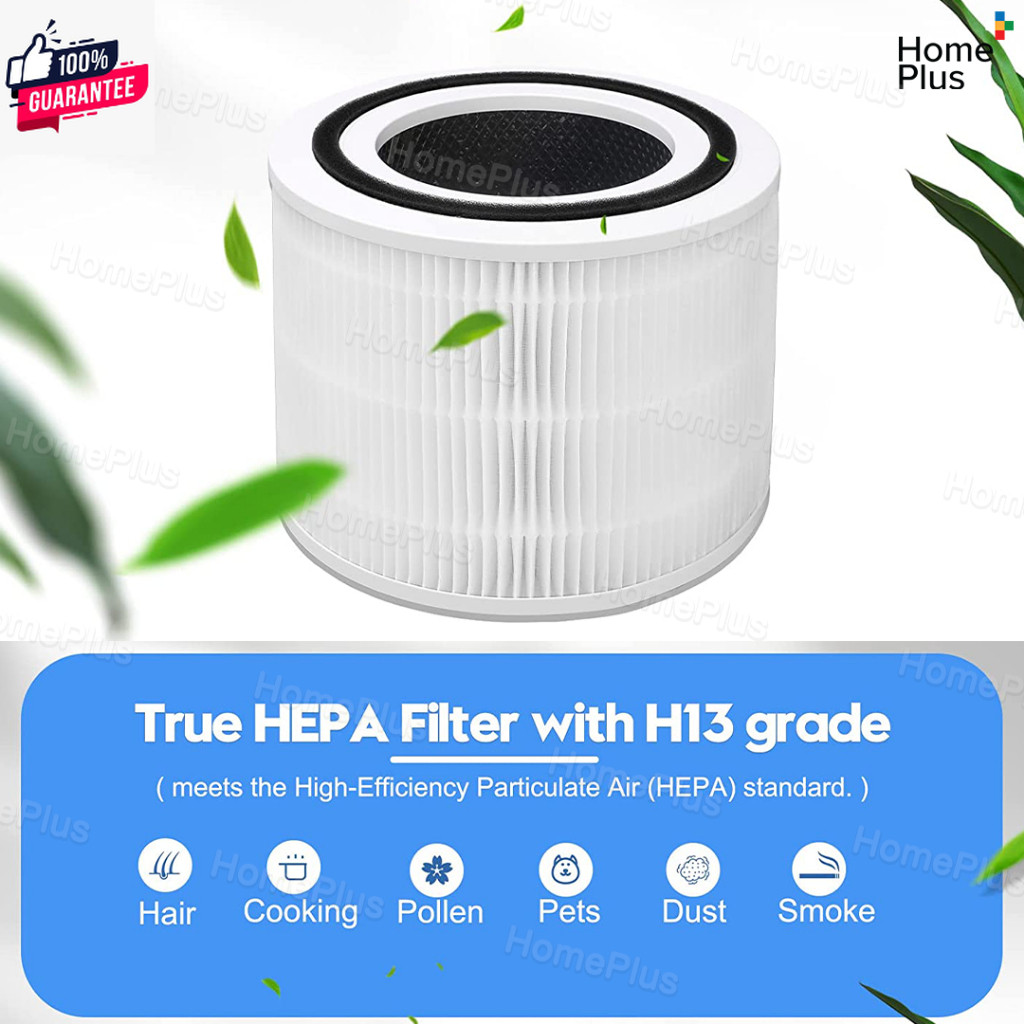 ไทย ไส้กรองอากาศ Levoit Core300 & Core 300S Core 300Filter Core 300 ไส้กรองเครื่องฟอกอากาศ กำจัดอนุภ