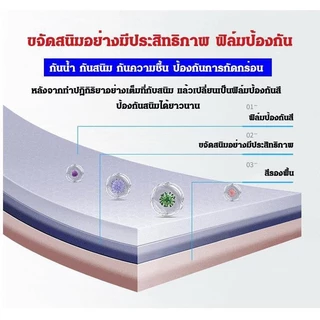 BAOLISI น้ำยาแปลงสนิม หยุดสนิมได้ยาวนาน 5-10 ปี แห้งไวภายใน 30 นาที หมดปัญหาเรื่องสนิม 500g/1kg