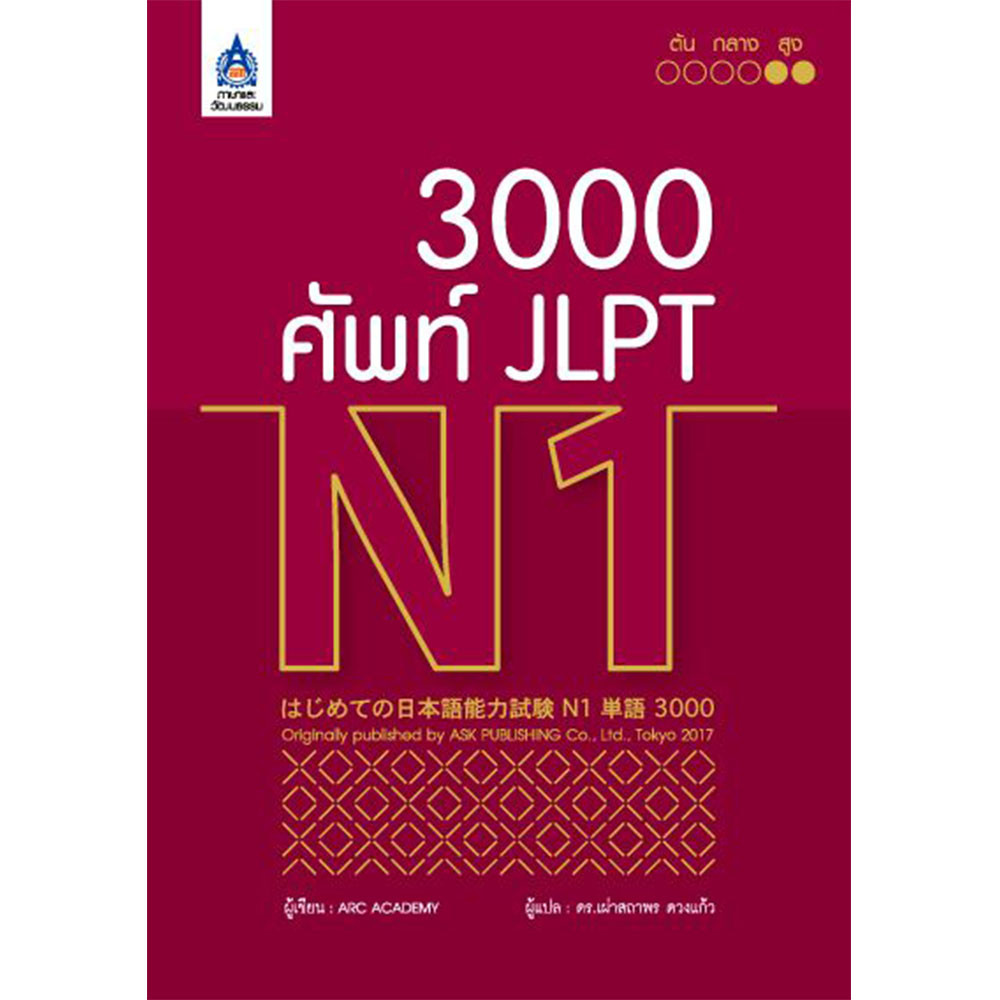 B2S หนังสือ 3,000 ศัพท์ JLPT N1