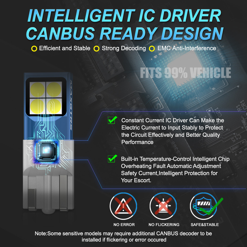 Maxgtrs T10 W5W 168 194 LED ไฟอ่านหนังสือ 3030 สีขาว สีวอร์มไวท์ สําหรับภายในรถยนต์ - รูปที่ 3