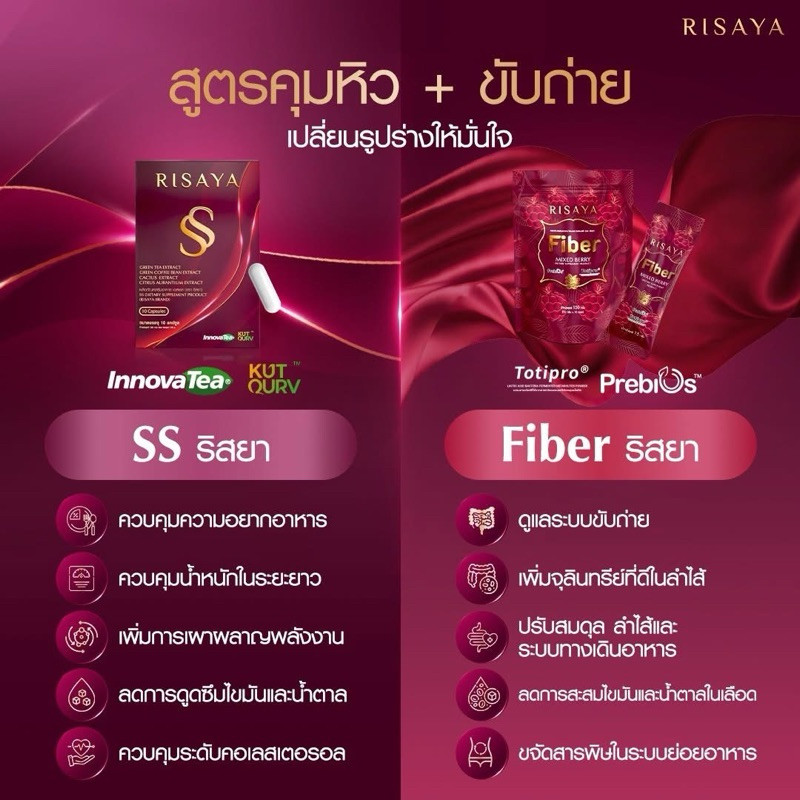 [พร้อมส่ง] 1แถม1 Risaya SS Risaya Fiber SS ริสยา ไฟเบอร์ วิตามิน คุมหิว อิ่มนาน ลดบวม ดีท็อค กิ๊ก สุ