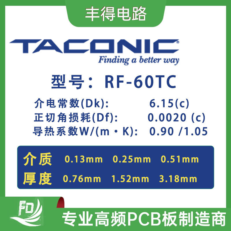 Taconic Taconic RF-60TC ไมโครเวฟวิทยุความถี่บอร์ดพลังงานอุตสาหกรรม 6.15 Circuit Board ผู้ผลิตการประม