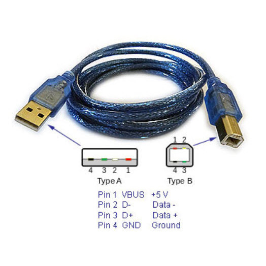 USB 2.0 (1.8เมตร) A~B AB Printer Cable, Arduino UNO R3 MEGA2560