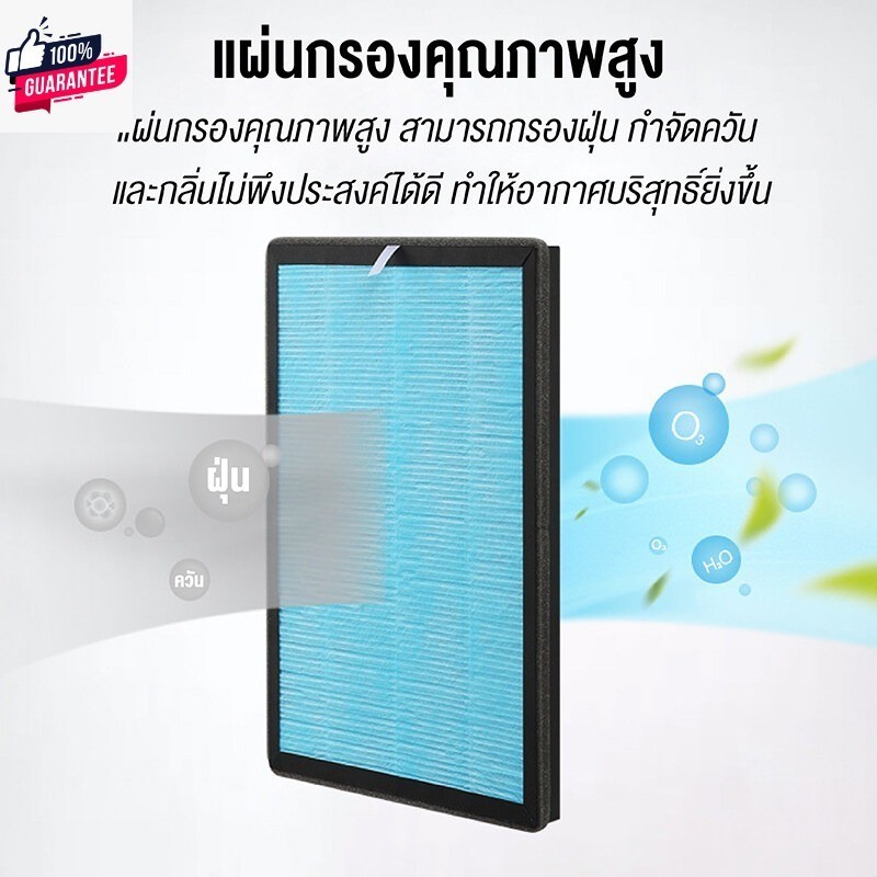 HTD แผ่นกรองอากาศ ไส้กรองอากาศ แผ่นกรองเครื่องฟอกอากาศ Air Purifier Filter HEPA ฟิลเตอร์กรองอากาศ 4 