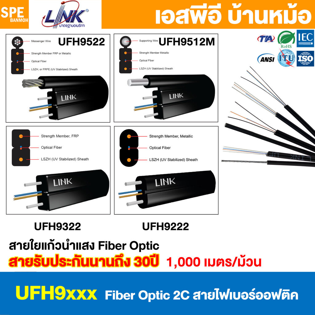 [ 1,000 เมตร ] สายไฟเบอร์ออฟติก Link FIBER OPTIC Cable 2C Singlemode 2คอร์ SM ซิงเกิ้ลโหมด UFH9222 U