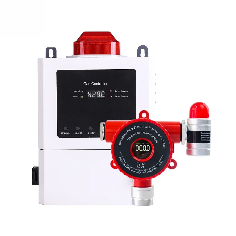 Industrial Gas Leak Detector Kit - Combustible Gas, CH4, LPG, Explosion-Proof, Toxic Gas Alarm