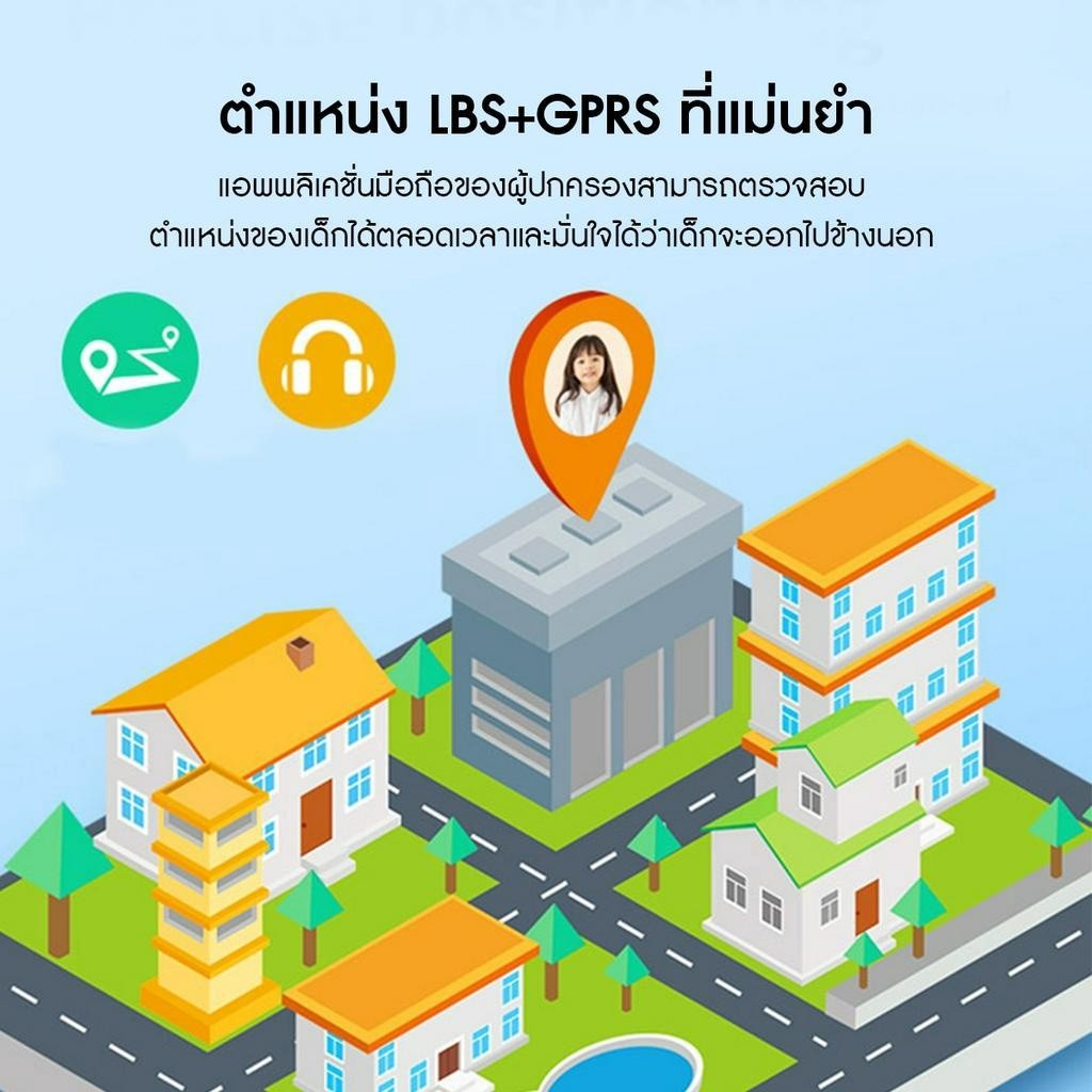 NEW นาฬิกาเด็ก รุ่น Q19 เมนูไทย ใส่ซิมได้ โทรได้ พร้อมระบบ GPS ติดตามตำแหน่ง Kid Smart Watch นาฬิกาป้องกันเด็กหาย
