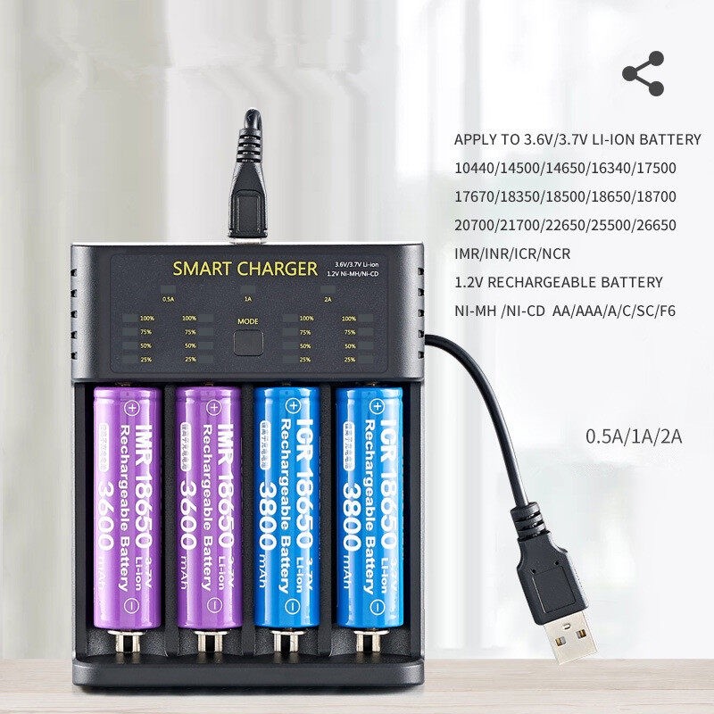 Bmax เครื่องชาร์จถ่าน 4 ช่อง ชาร์จไว ตัดไฟเอง รองรับถ่าน AA / AAA 18650 26650 21700 10440 14500 1634