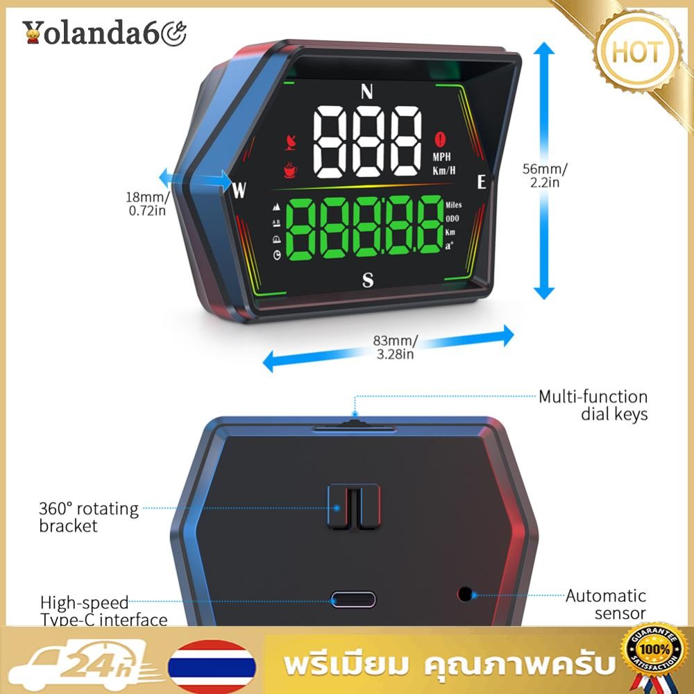 Thumbnail 9
