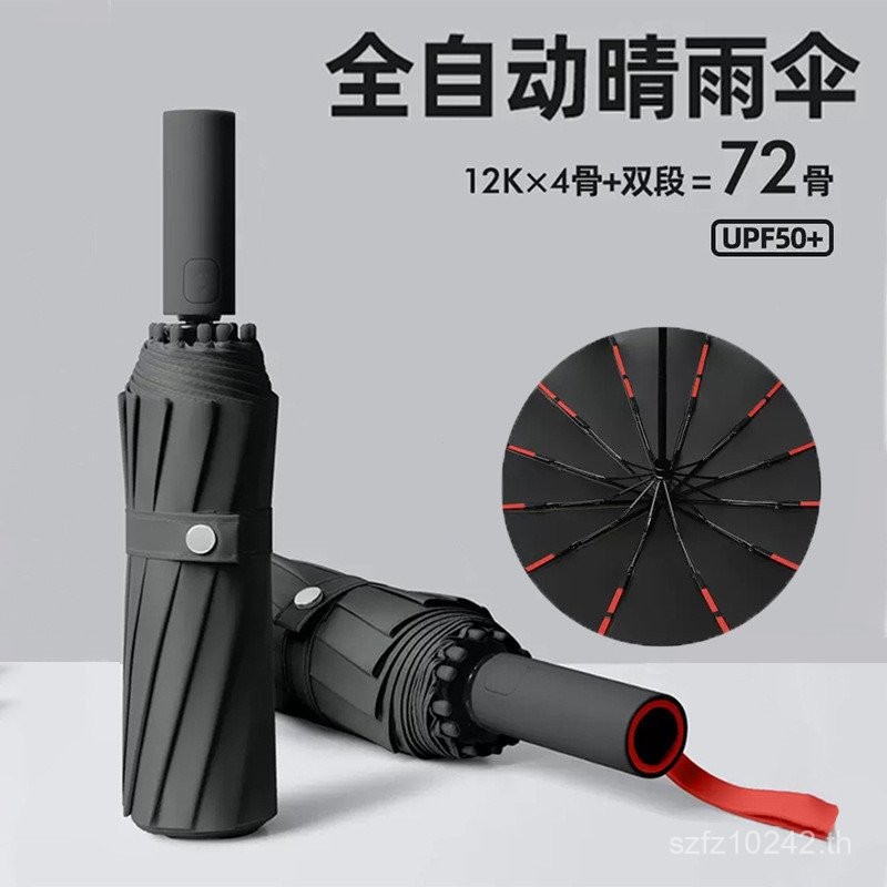 ร่ม Ciyi กันแดดอัตโนมัติ พร้อมฟังก์ชันพับได้สะดวก UV สำหรับหญิง สไตล์ Sunny Rain N77M