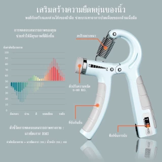BLAZE เครื่องออกกำลังกายมือและข้อมือ จับสบายแฮนด์กริ๊ป ปรับแรงต้านได้ 5-100kg พร้อมนับจำนวนครั้ง จอแสดงผล 9999