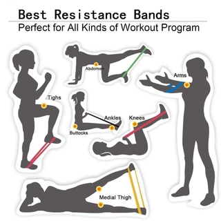 [Exercise From Home]ชุด Resistance Loop Band-ยางยืดบริหารร่างกาย 1 ชุดมี 5 เส้น