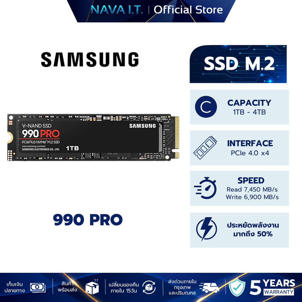 SAMSUNG 990 PRO SSD M.2 7,450 / 6,900 MB/s (990 PRO / MZ-V9P) ความจุ 1TB/ 2TB/ 4TB  รับประกัน 5 ปี