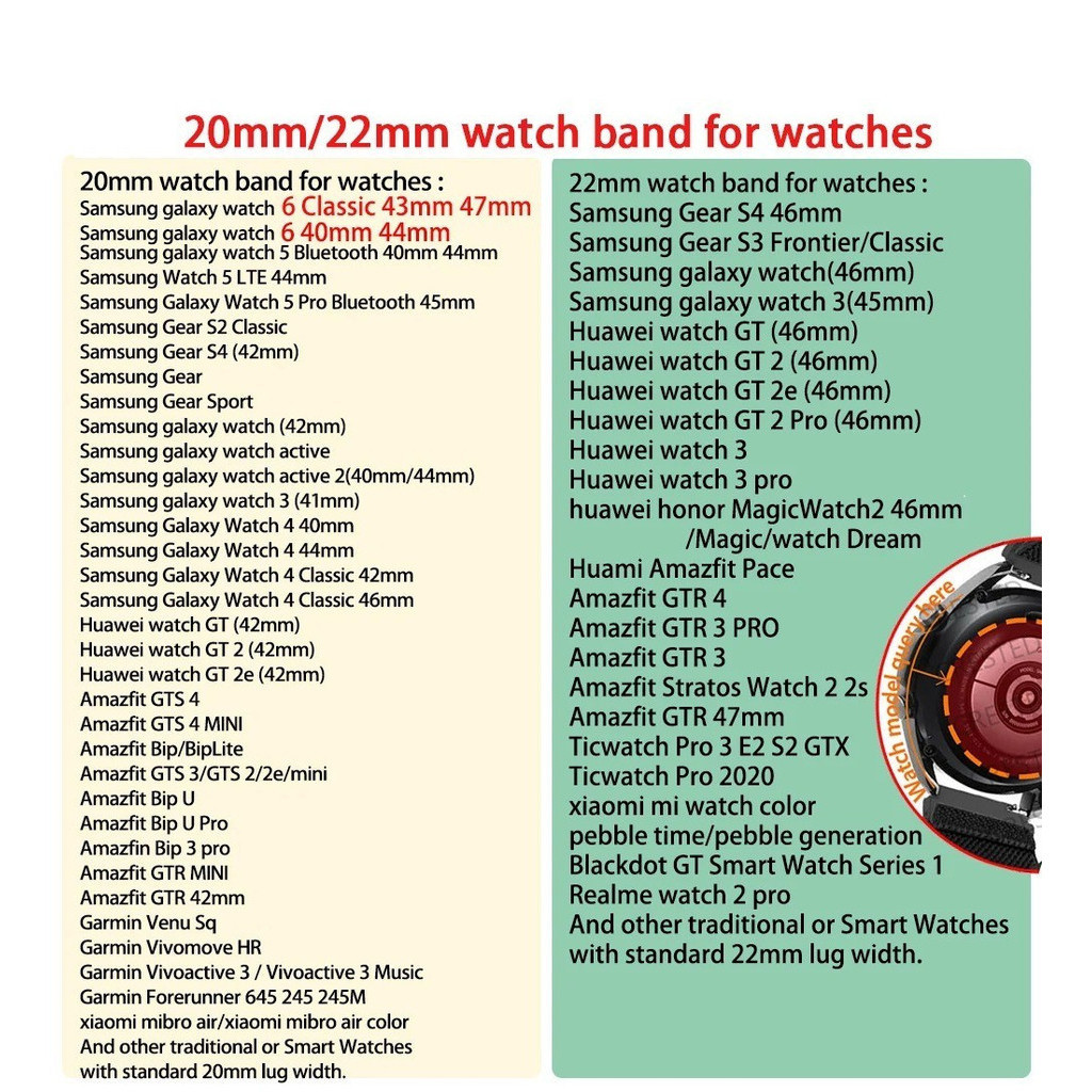 SAMSUNG 22มม.candyสีเรซิ่นสําหรับsamsungนาฬิกา3 45มม.เกียร์S3 Frontier/Classic S4 46มม.สร้อยข้อมือCorreaสาวฤดูร้อนนาฬิกา